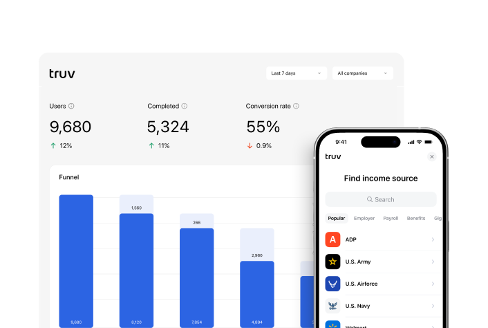 Consumer Lending cover