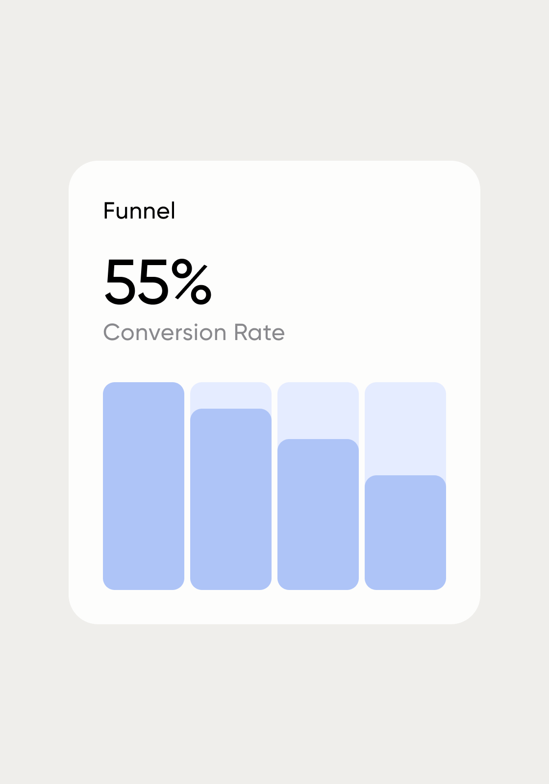 Accelerate funded loans