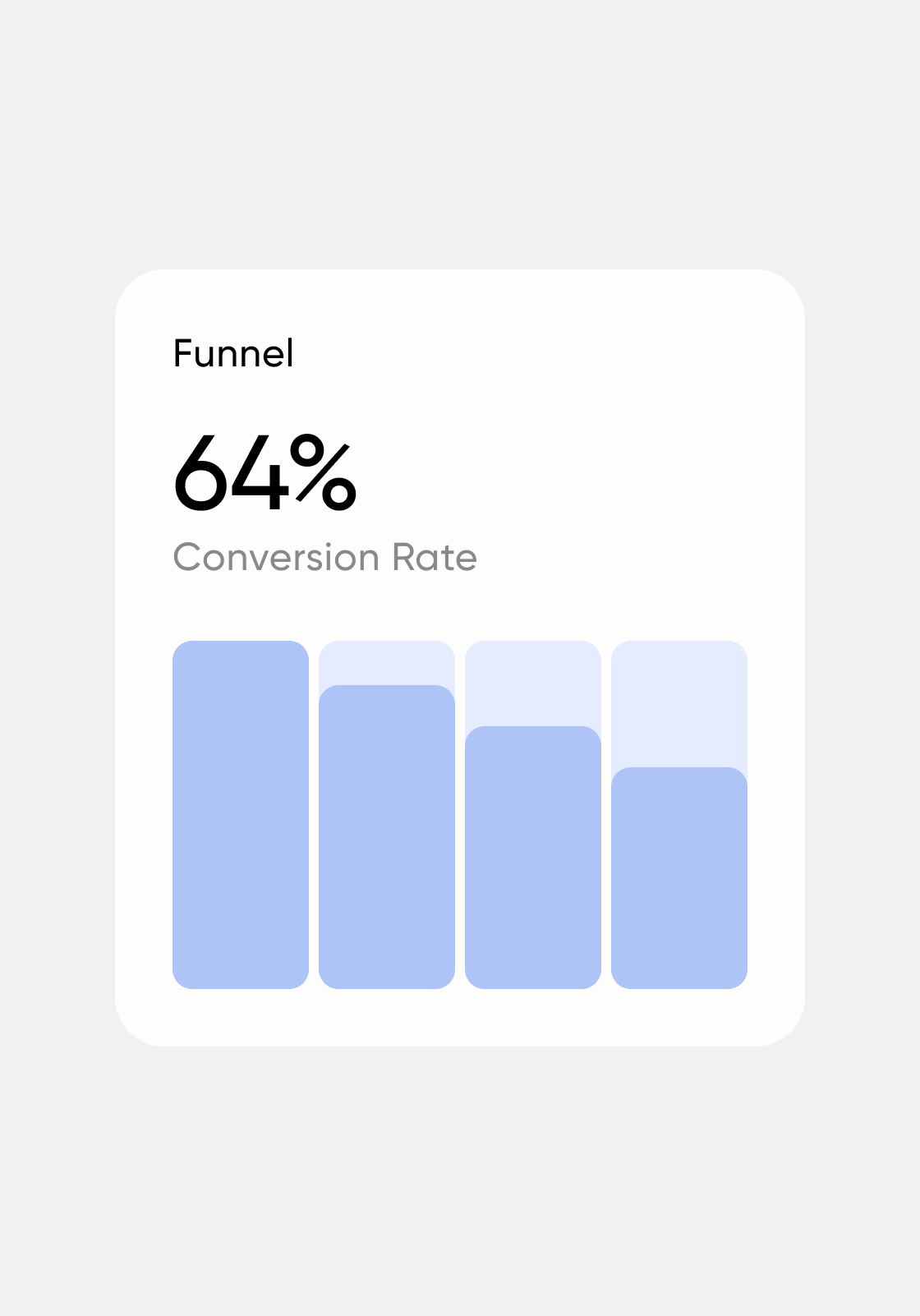 Phenomenal pull-through