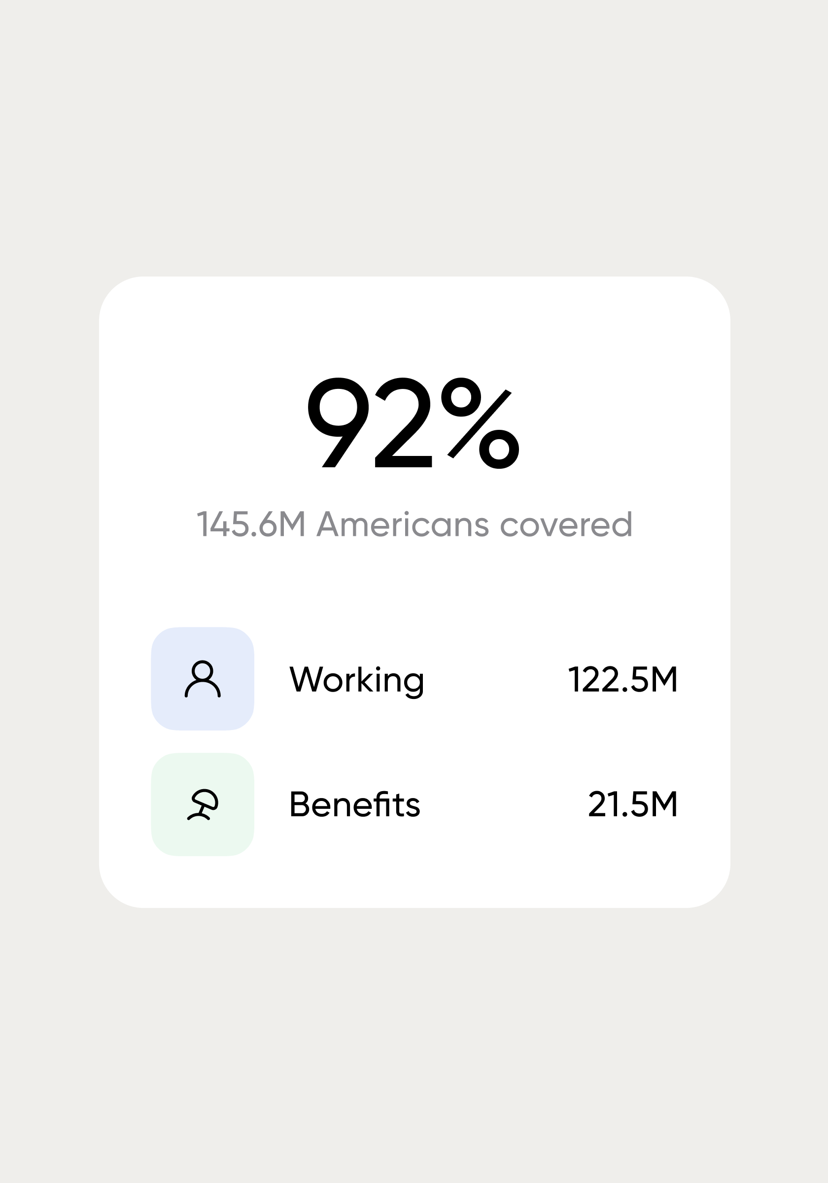 pre employment screening: Turnaround times